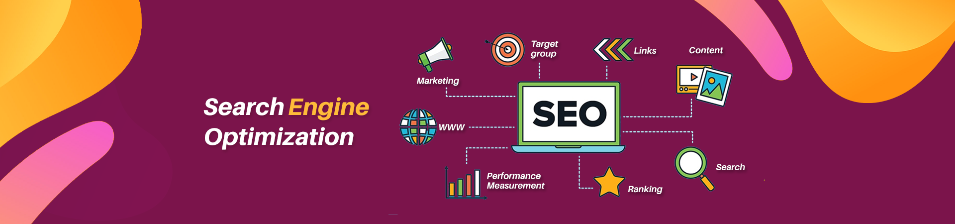SEO By Industry